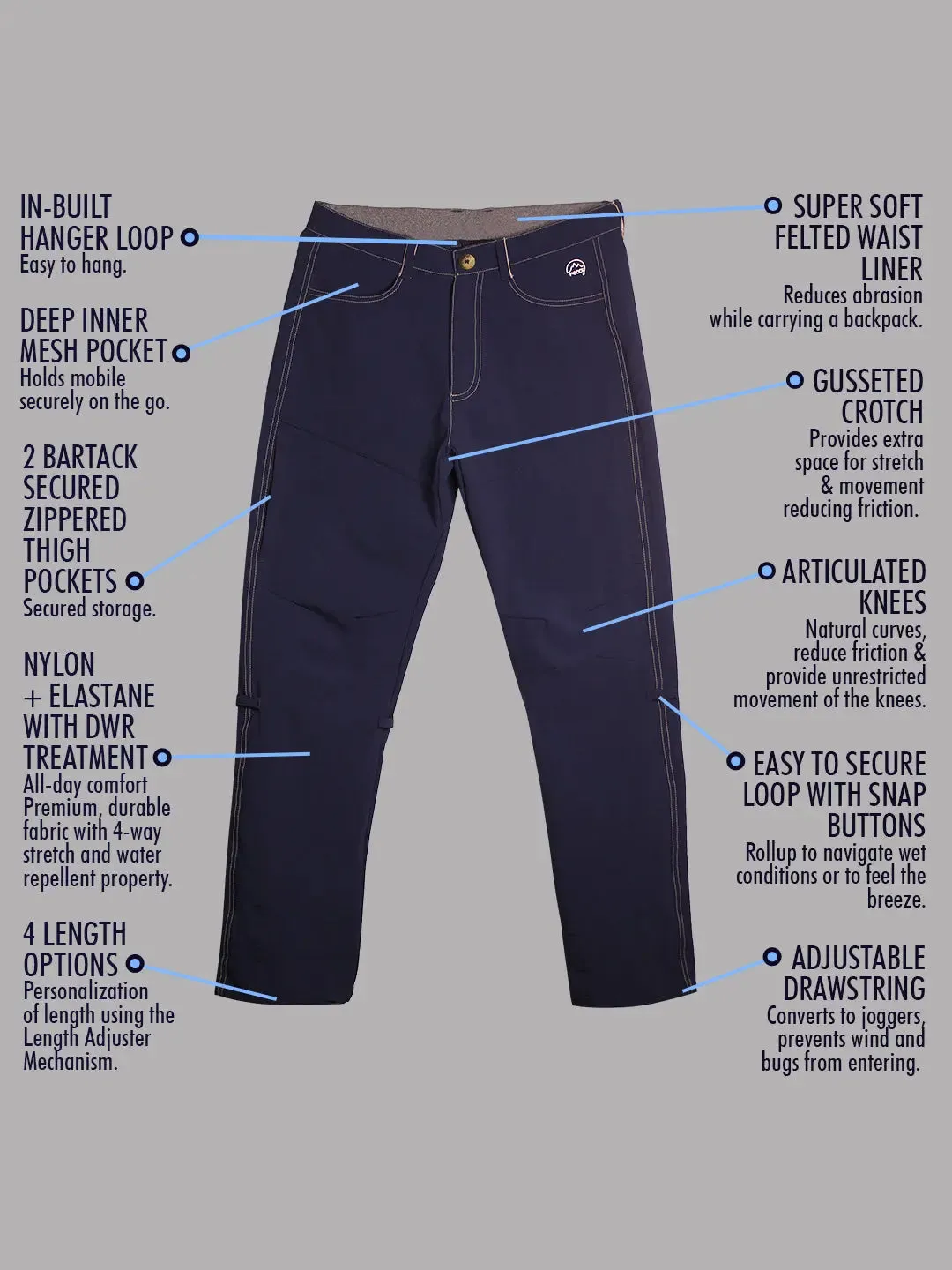 Nomadic Alpine Pants - Adventure Blue